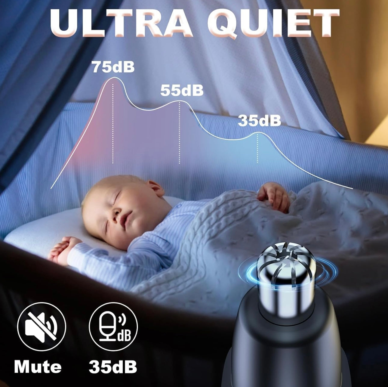 Dust2Oasis Nose & Ear Hair Trimmer for Men & Women.