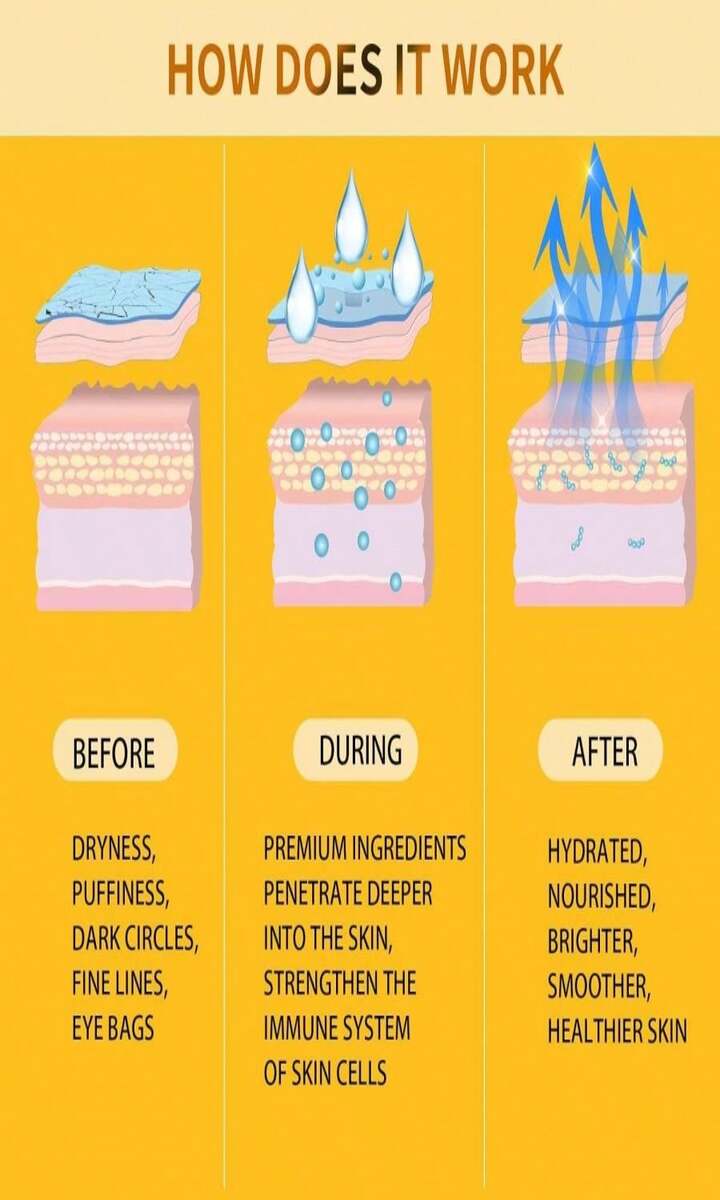 24K Gold Eye Mask – Under Eye Patches for Dark Circles, Puffy Eyes & Wrinkles.